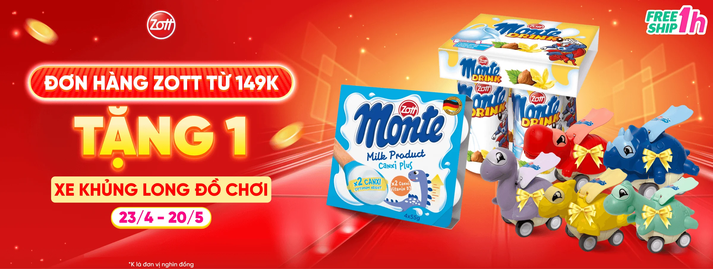 ZOTT T5 - CATE & SIS