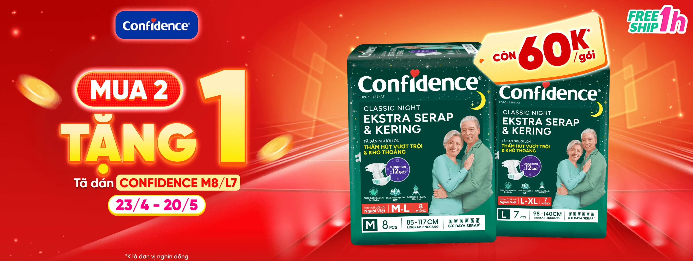 Confidence T5 - SIS