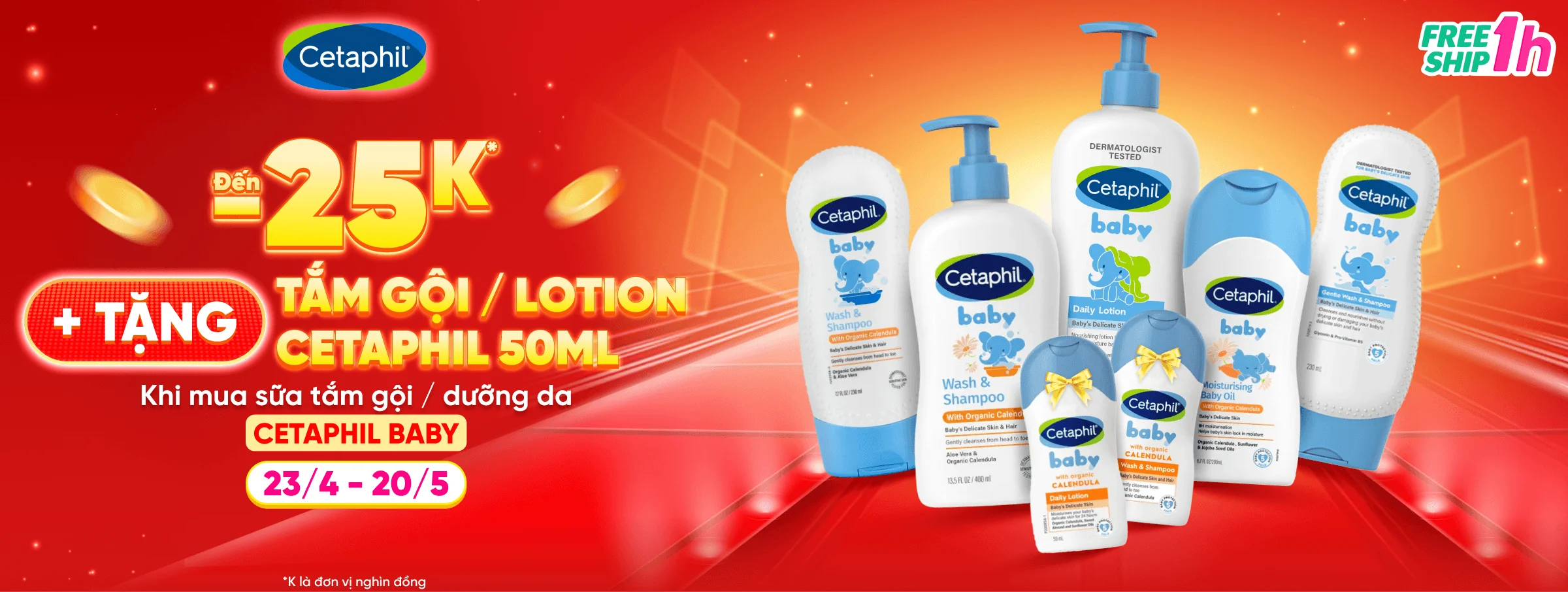 Cetaphil T5 -  CATE & SIS