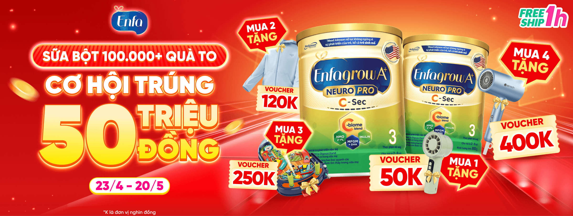 Enfa C-Sec số 3 T5 - CATE & SIS