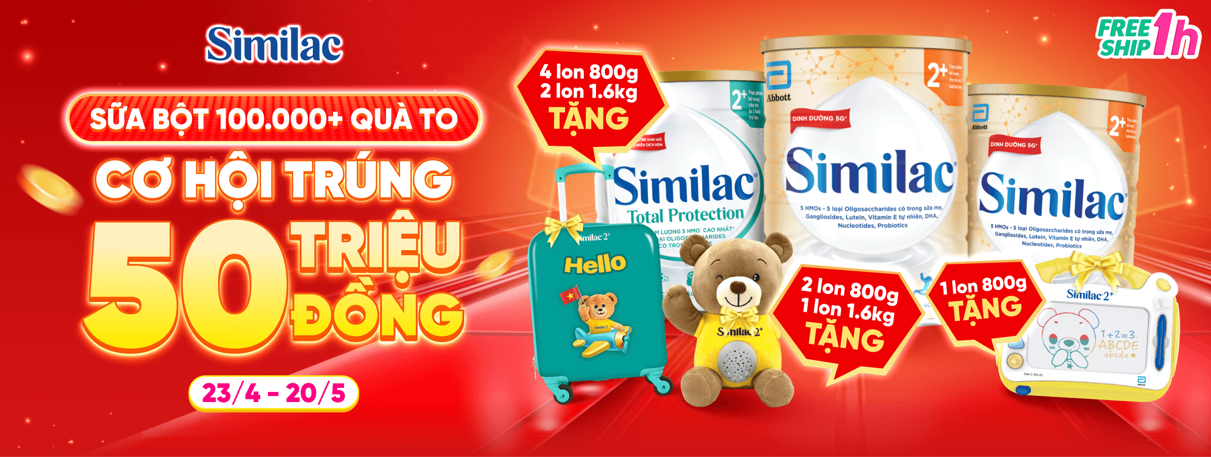 Similac T5 - CATE & SIS