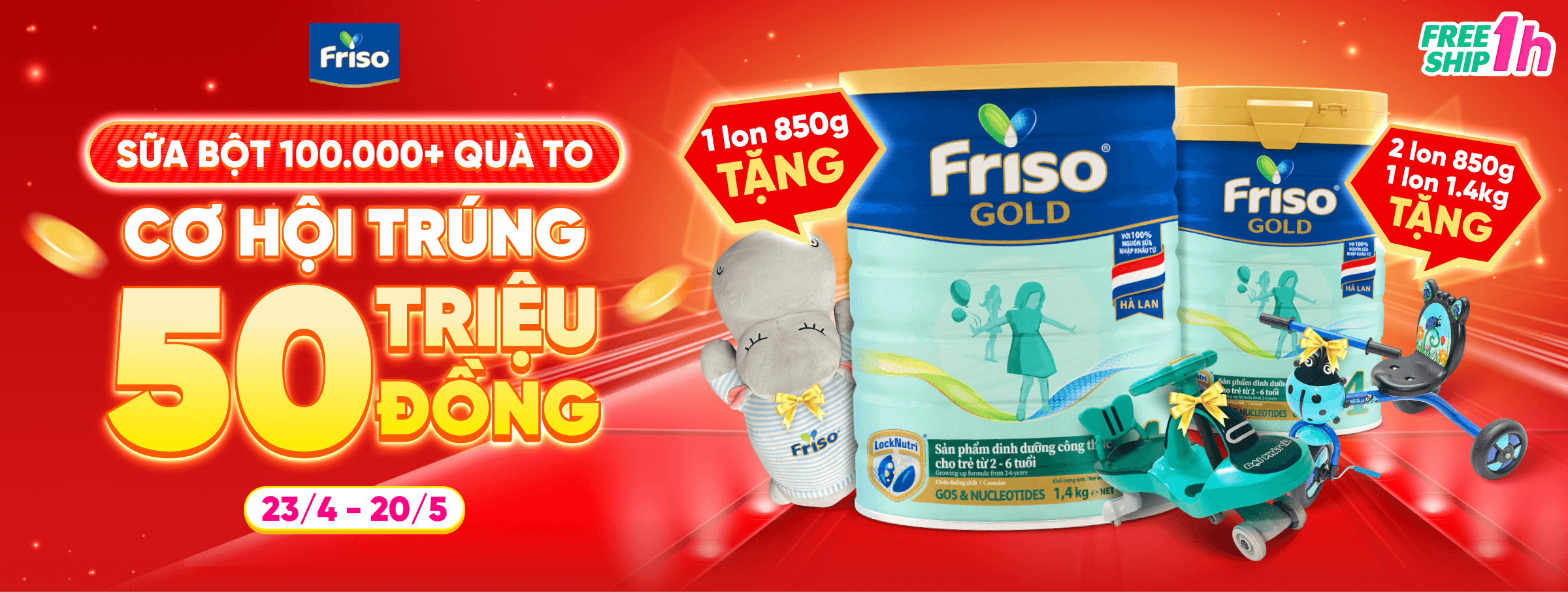Friso T5 - CATE & SIS
