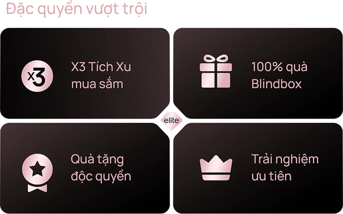 Con Cưng Elite