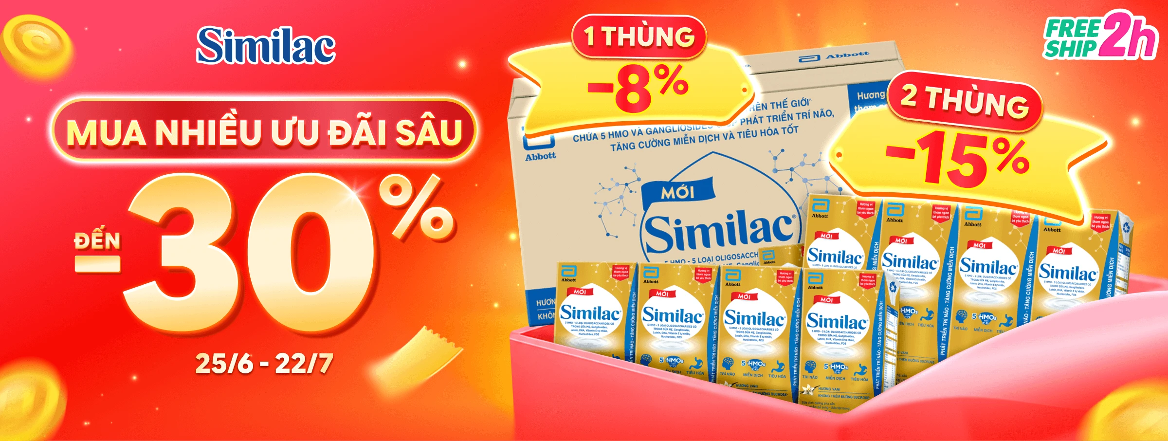 SIMILAC