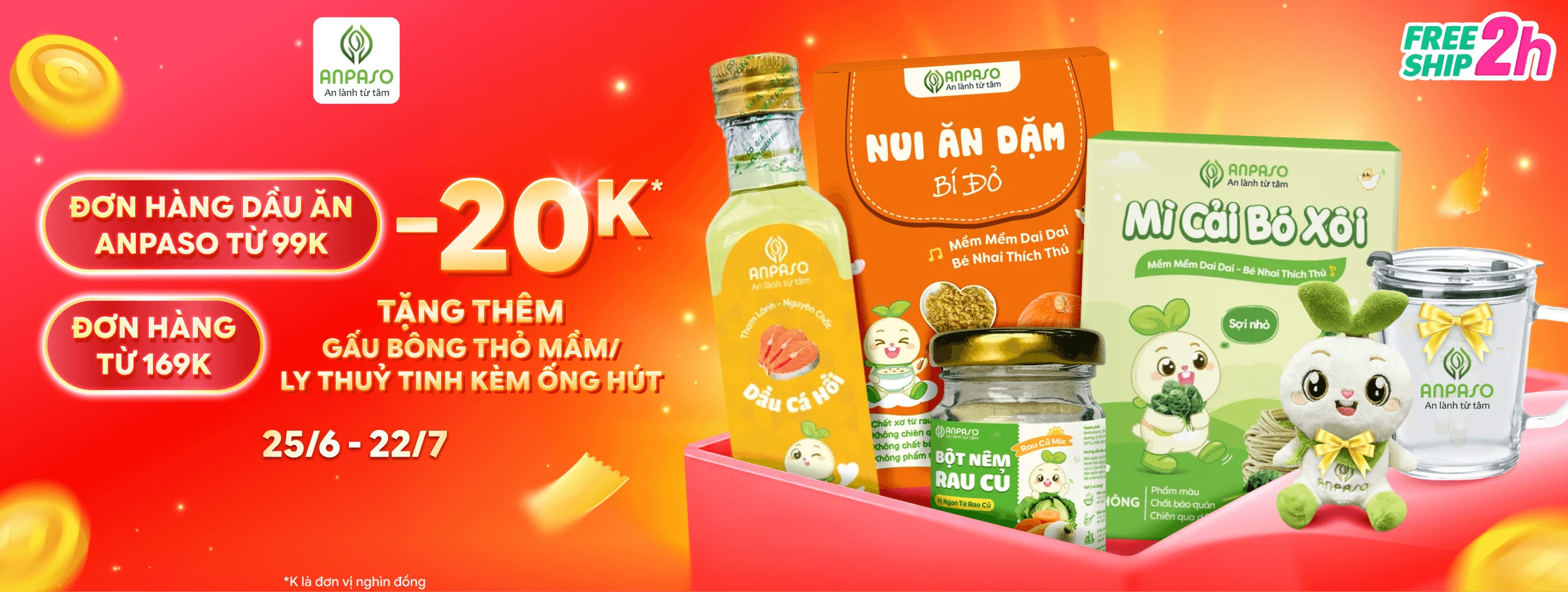 ANPASO