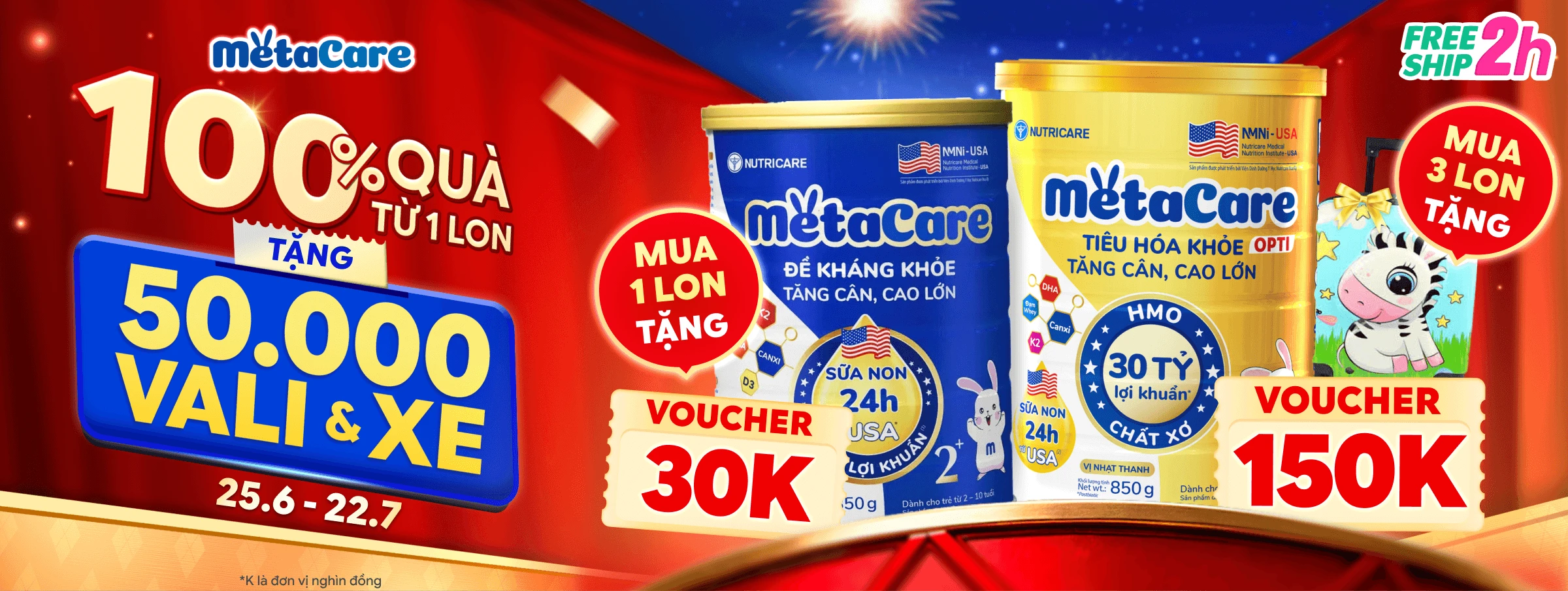 Metacare
