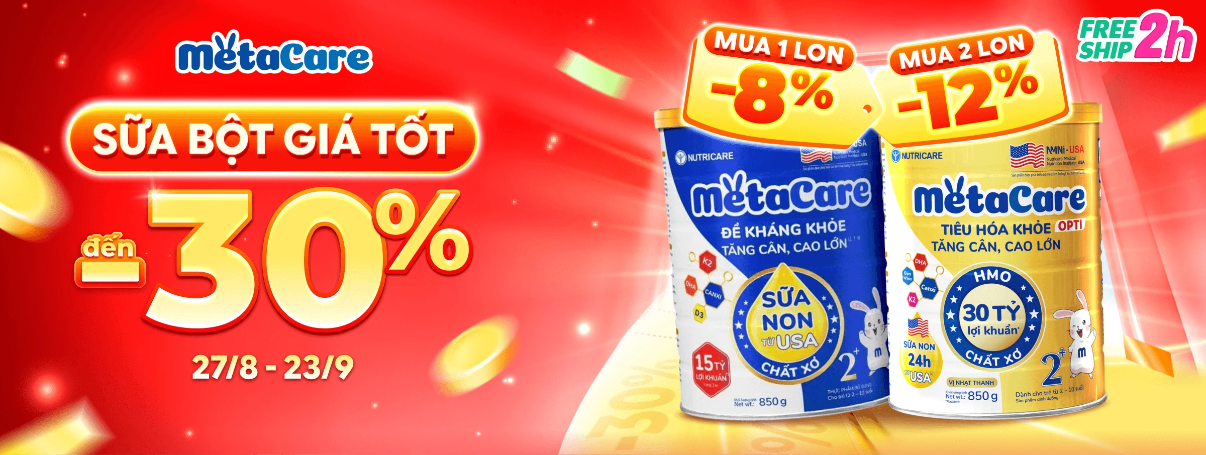 Metacare