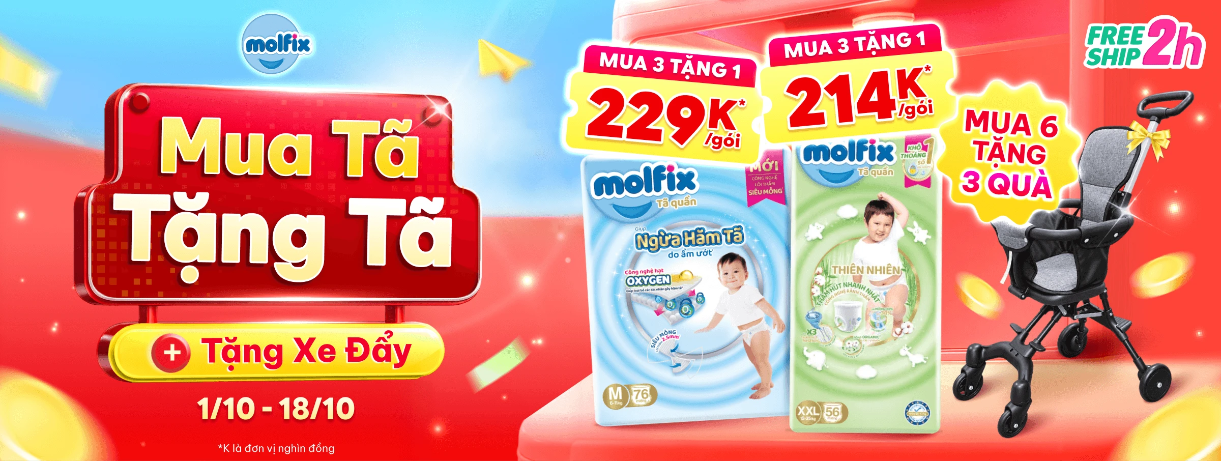 Molfix 1