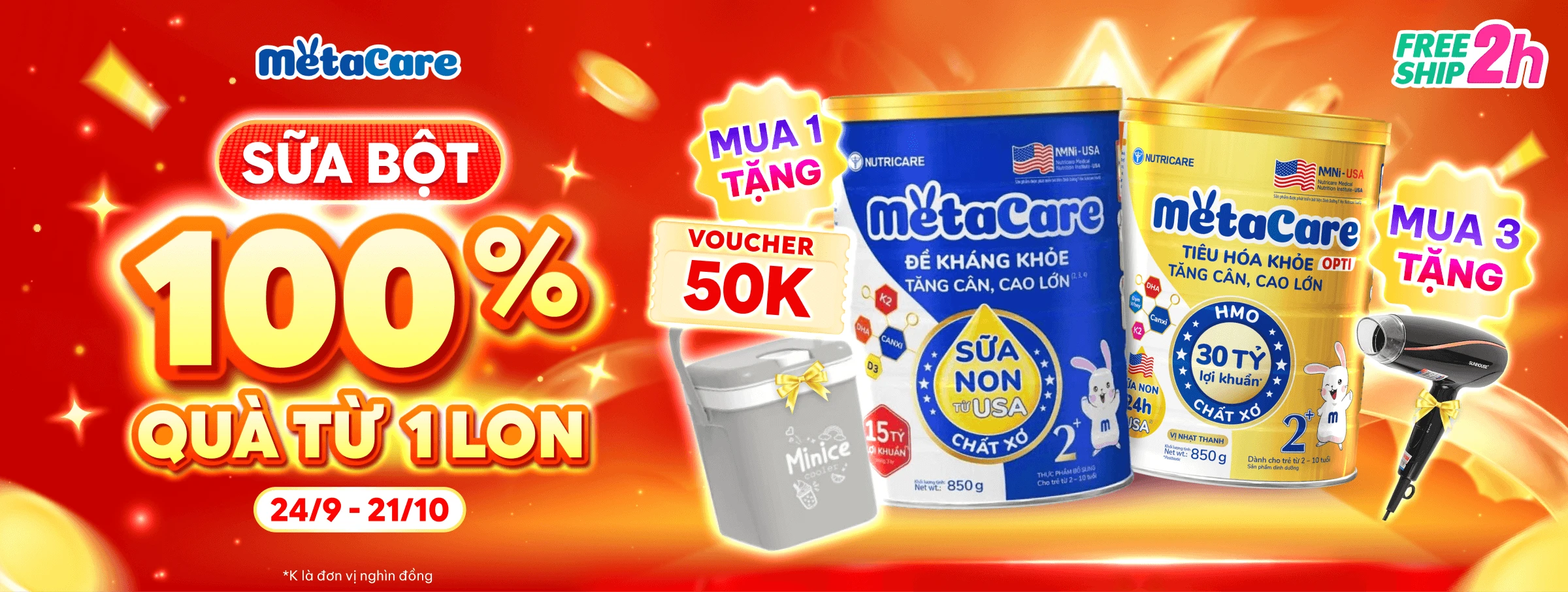 Metacare