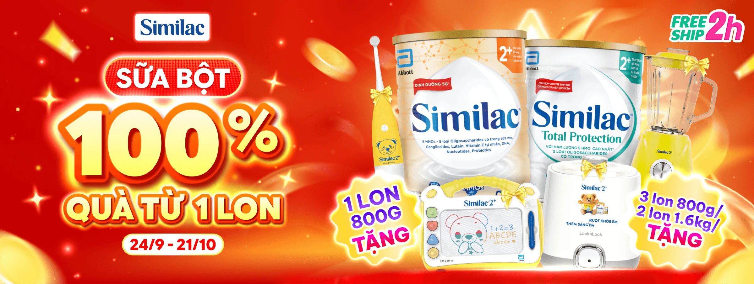 Similac Similac protection