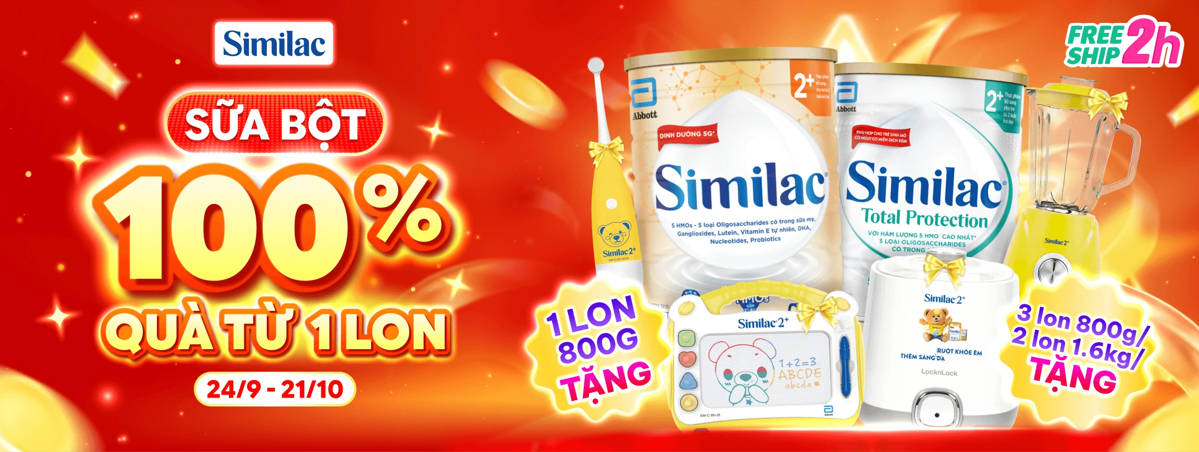 Similac Similac protection