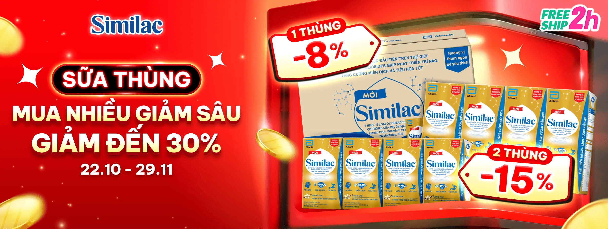 Similac