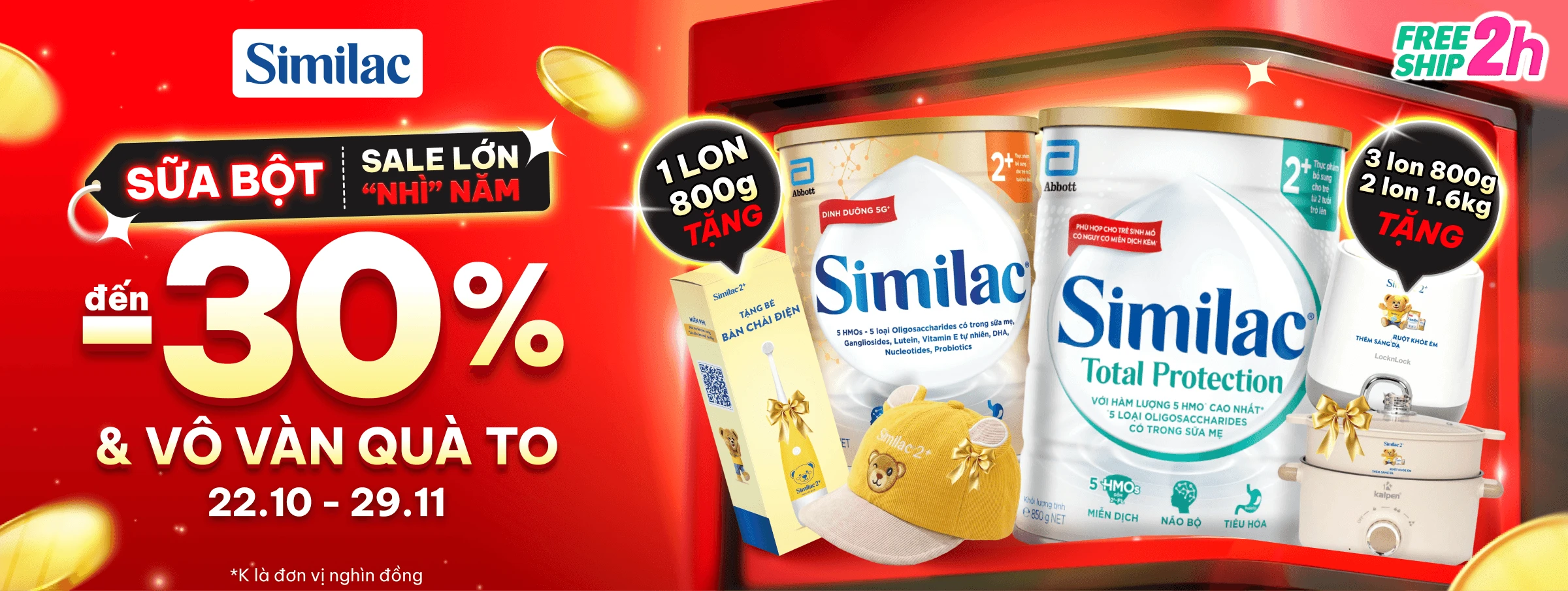 Similac Similac protection