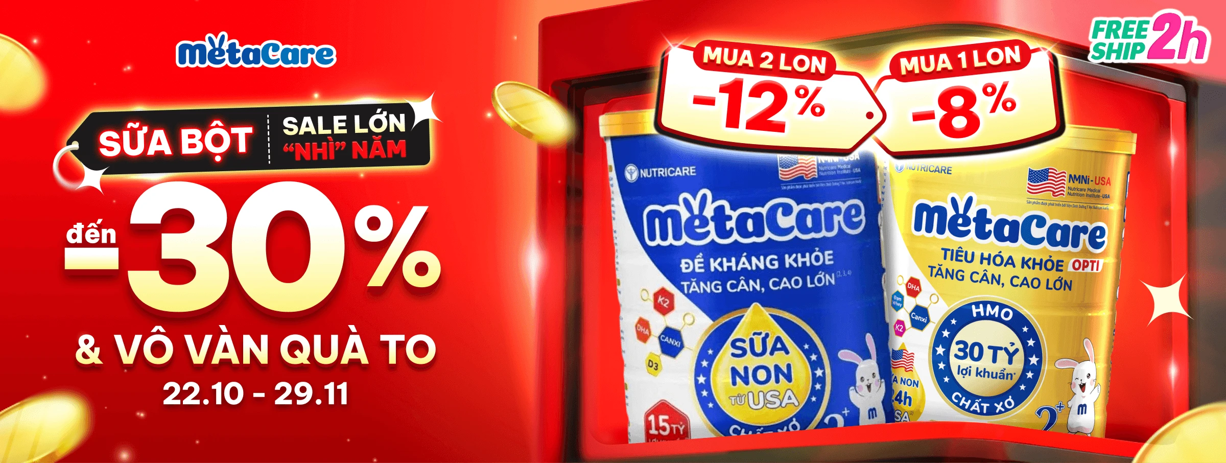 Metacare