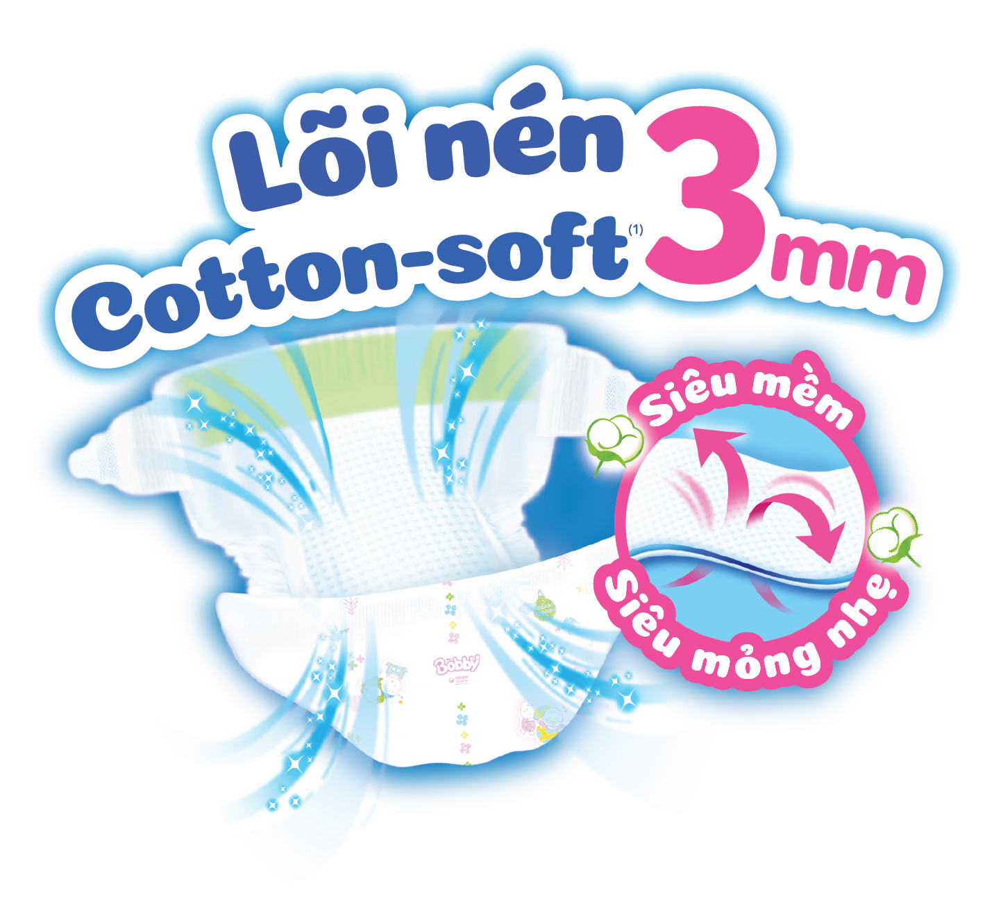1633079892 Loi Nen Cotton Soft 3Mm 1 Combo 2 Bịch Bobby Tã Dán M76 Miếng (6-11Kg)