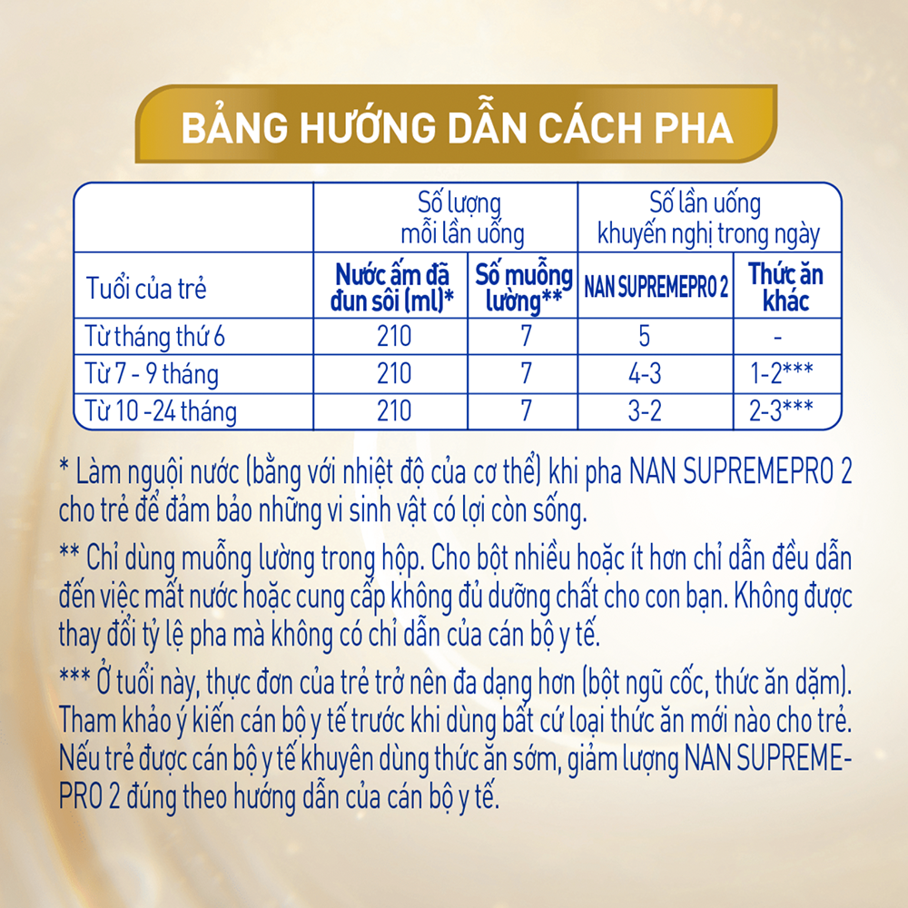 1680157244 Huong Dan Pha 8 Sữa Nan Supreme Pro Số 2 800G (Dị Ứng, Mẫu Mới)