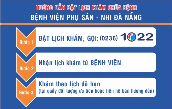    Cách đặt lịch khám bệnh tại bệnh viện sản nhi Đà Nẵng (Nguồn: Internet)