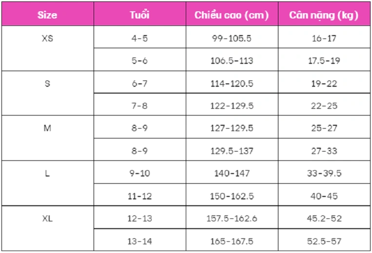 Size quần áo bé trai theo chữ