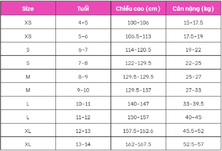 bảng size đồ bé trai Quảng Châu