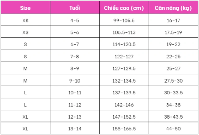 bảng size quần áo bé gái Quảng Châu