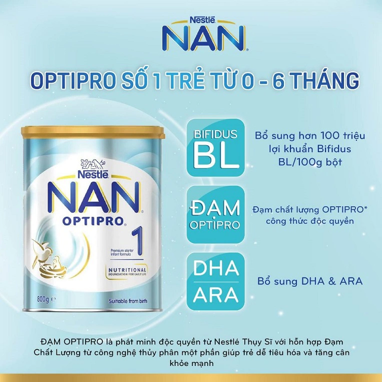 sữa công thức cho bé sơ sinh NAN Optipro