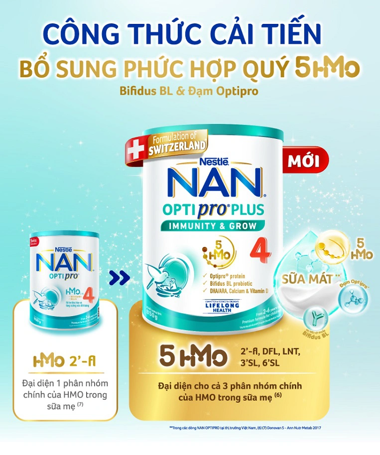 sữa nan optipro giàu kháng thể