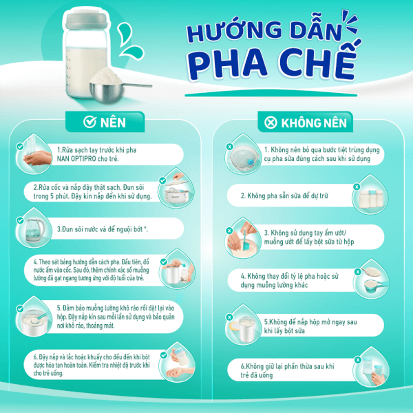 cách pha sữa NAN số 1