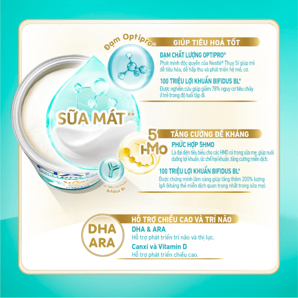 ưu điểm sữa NAN số 1