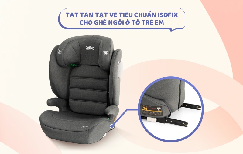 isofix