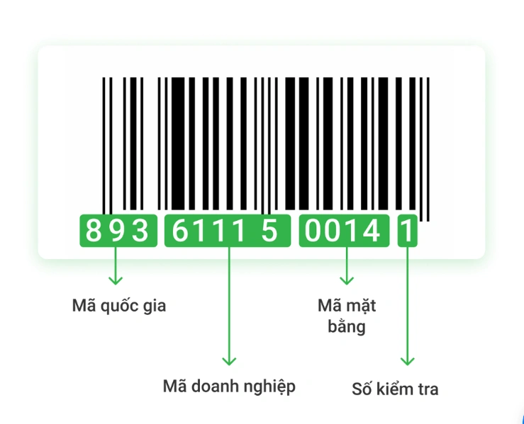 Tránh hậu quả khi sử dụng sữa giả cho trẻ sơ sinh bằng mã vạch.