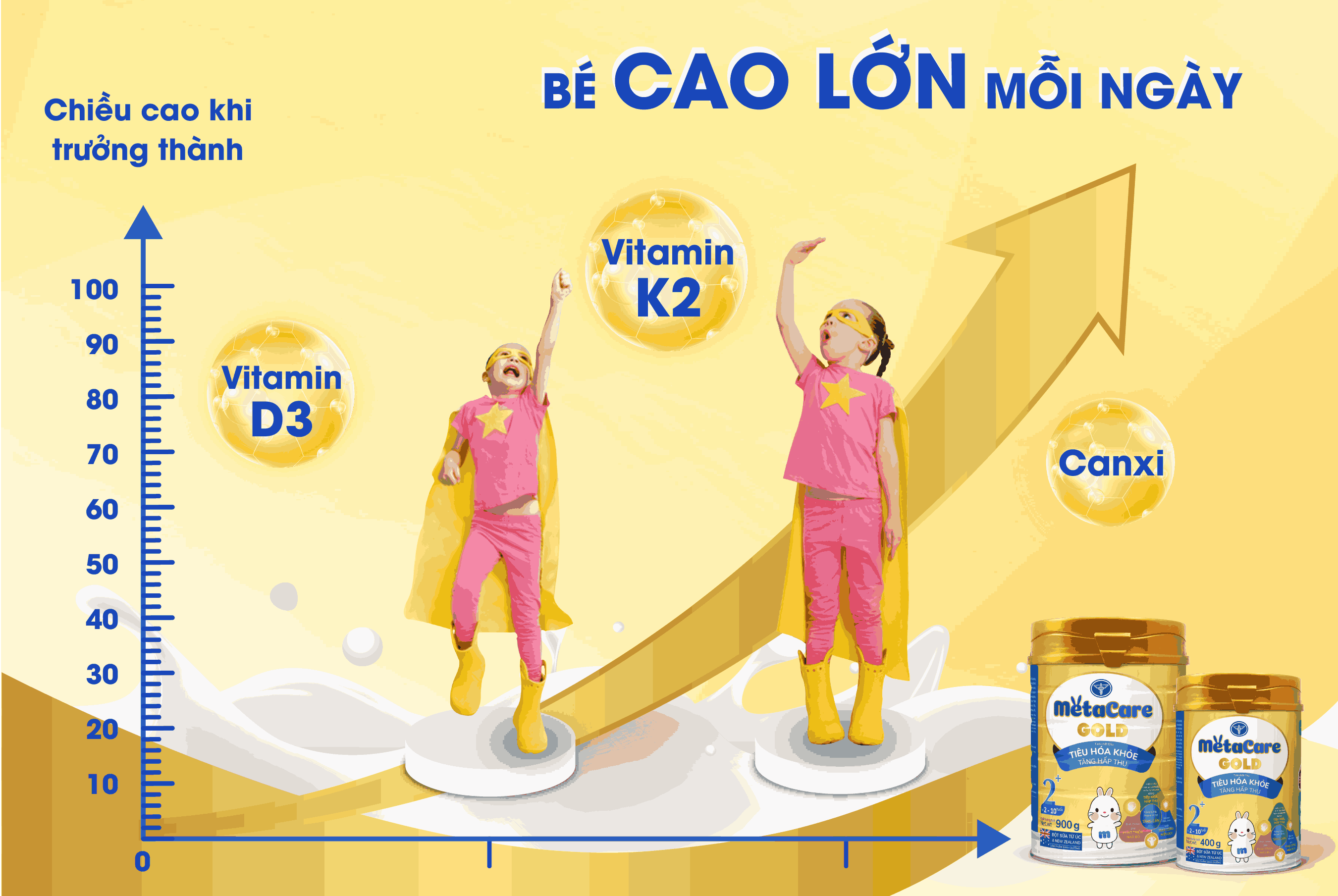 sữa meta care có tốt không