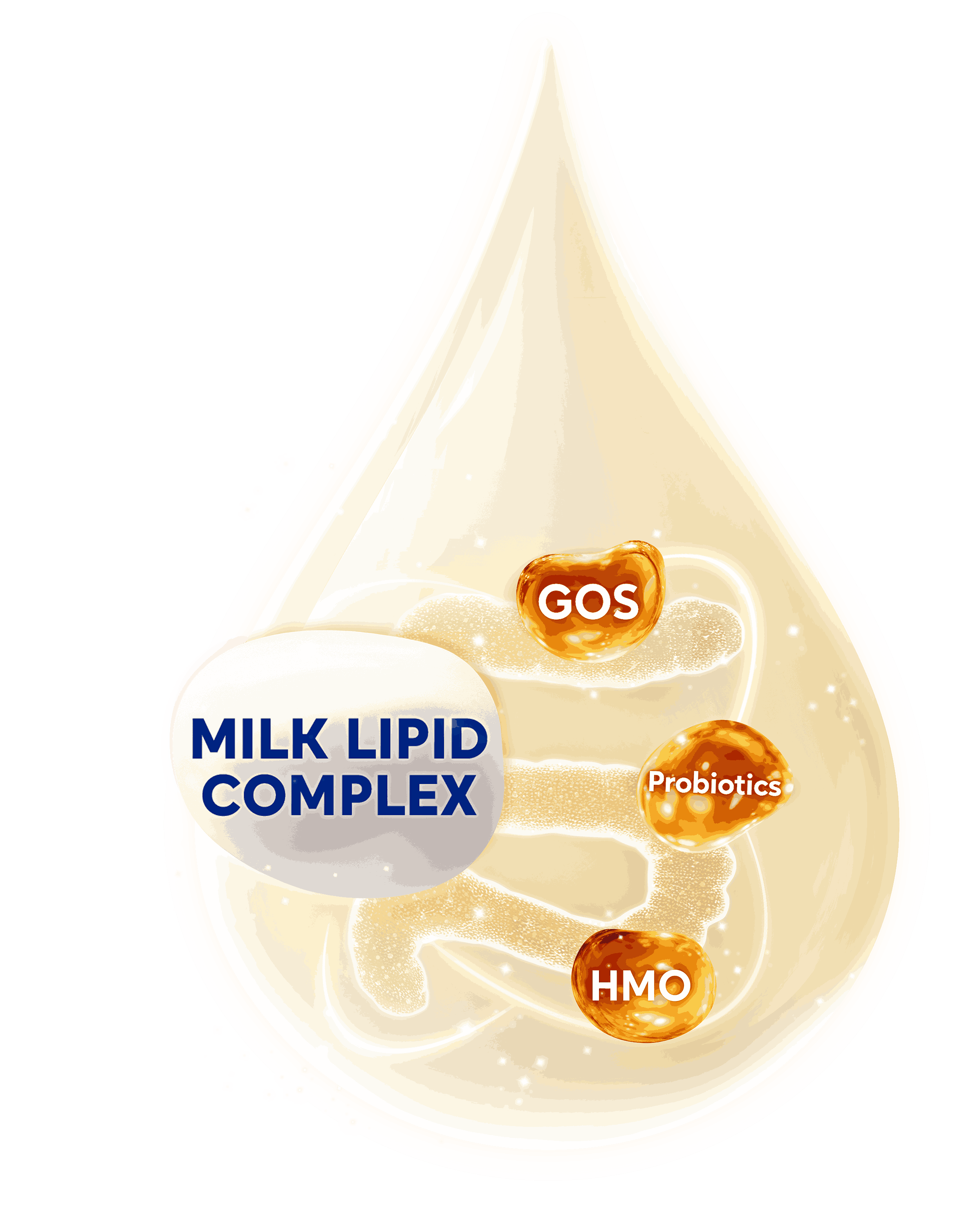 sữa cho bé 2 tuổi