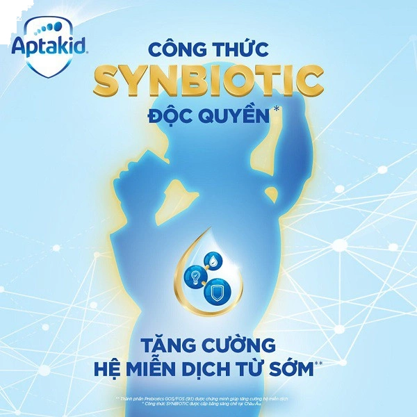 synbiotic là gì