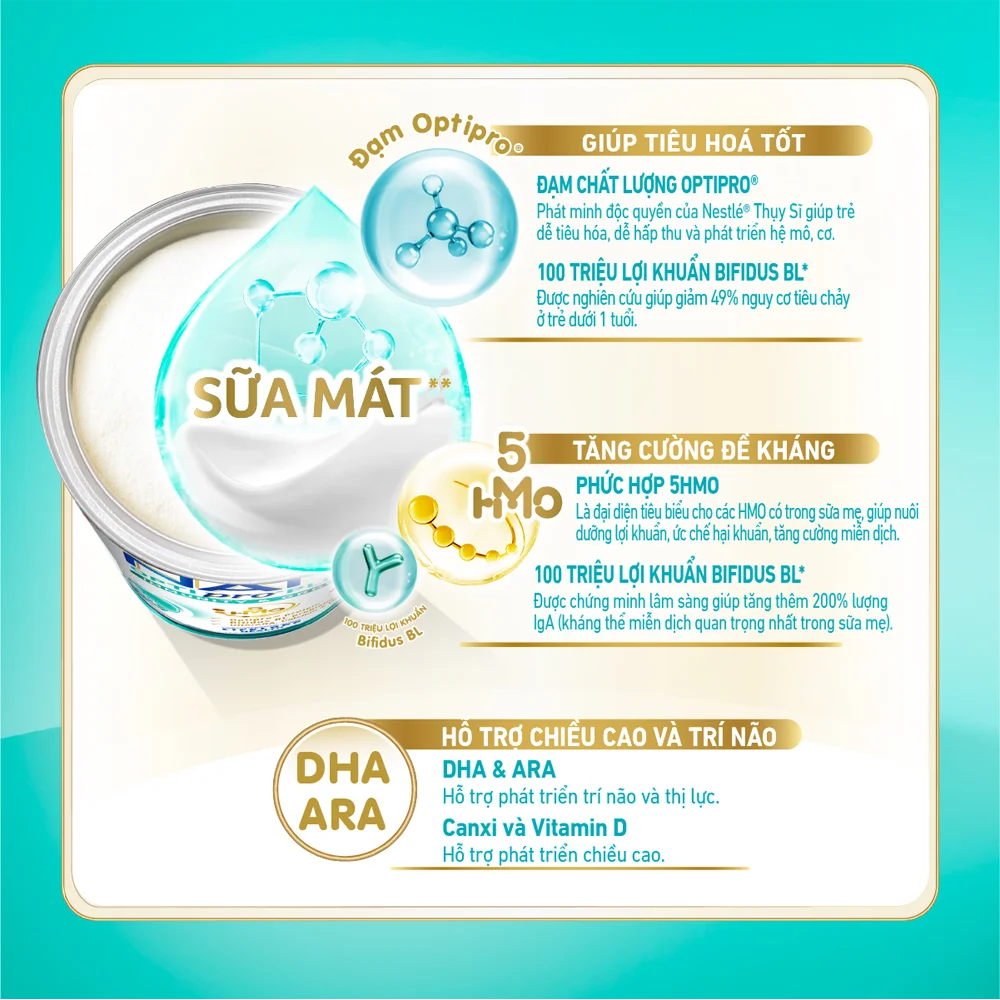Mua sữa NAN Nga ch&iacute;nh h&atilde;ng