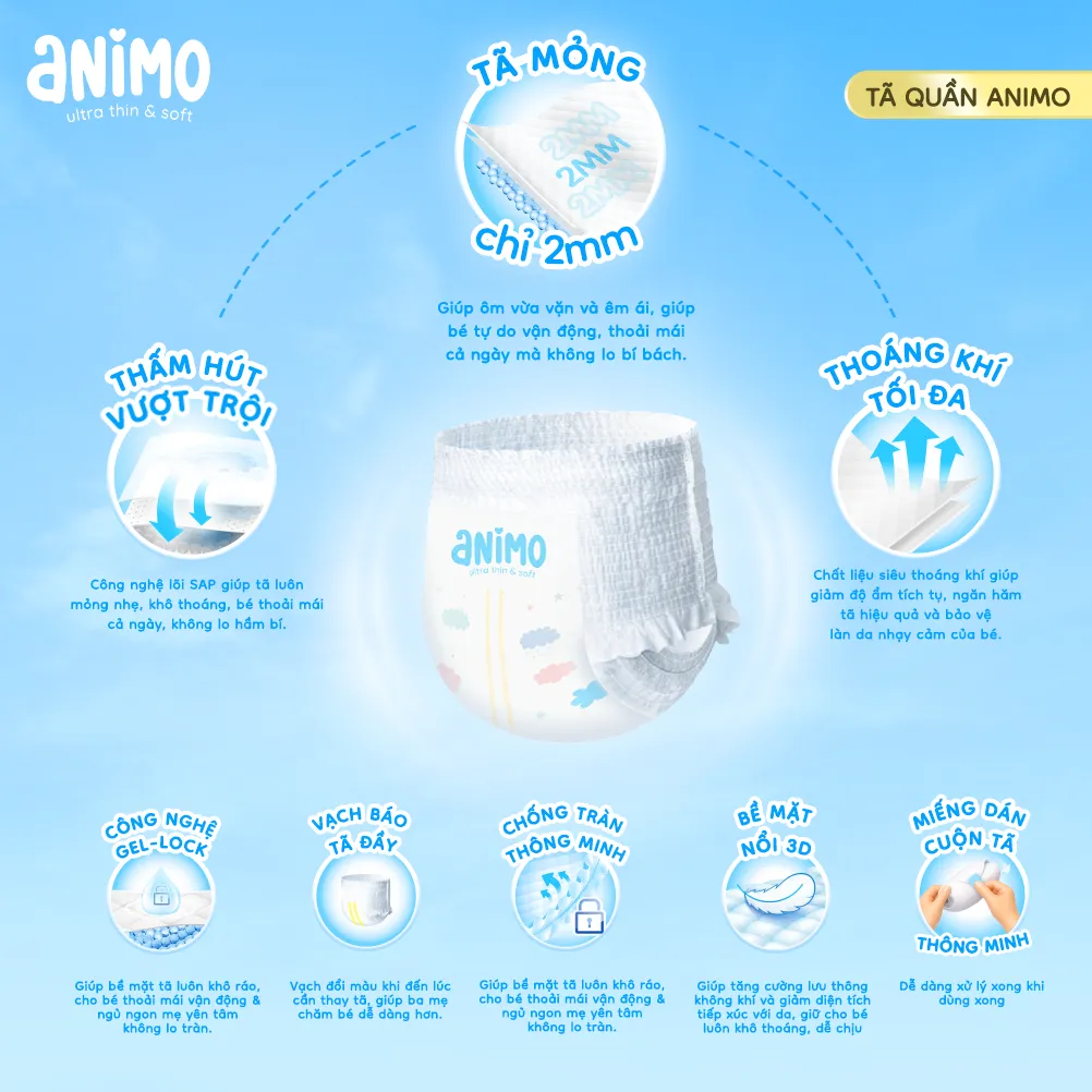 Animo c&oacute; thiết kế si&ecirc;u mỏng, kh&ocirc;ng cản trở qu&aacute; tr&igrave;nh vận động hay cộm cấn trong khi b&eacute; nằm.