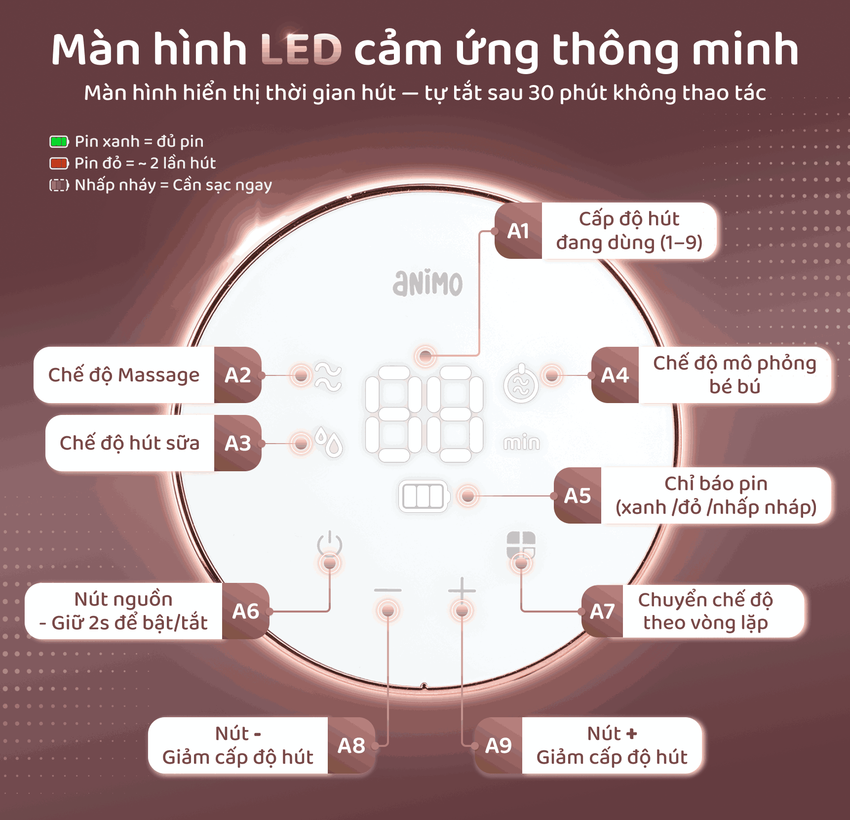 Mẹ c&oacute; thể k&iacute;ch sữa nhẹ nh&agrave;ng bằng c&aacute;ch thao t&aacute;c tr&ecirc;n m&agrave;n h&igrave;nh LED của m&aacute;y h&uacute;t sữa Animo.
