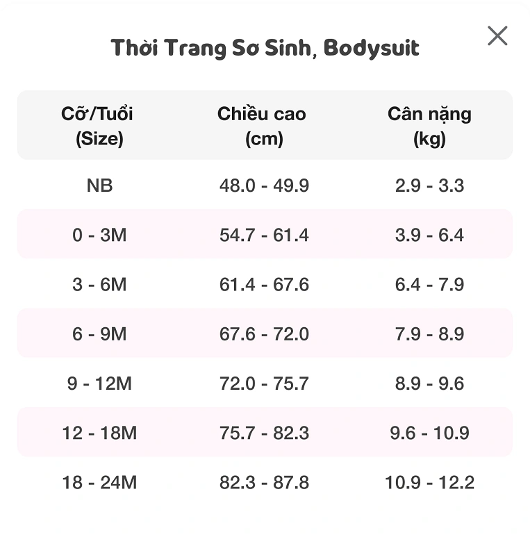 Bảng size quần &aacute;o cho trẻ em sơ sinh của Animo.