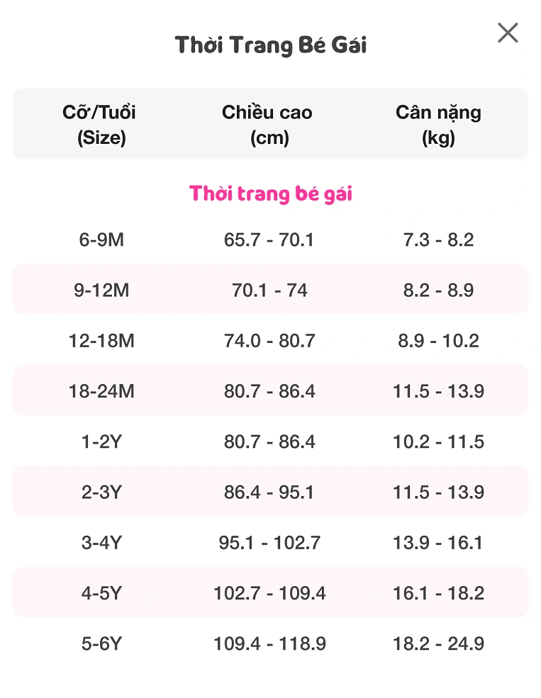 Bảng size Animo d&agrave;nh cho b&eacute; g&aacute;i từ 6 th&aacute;ng - 6 tuổi.