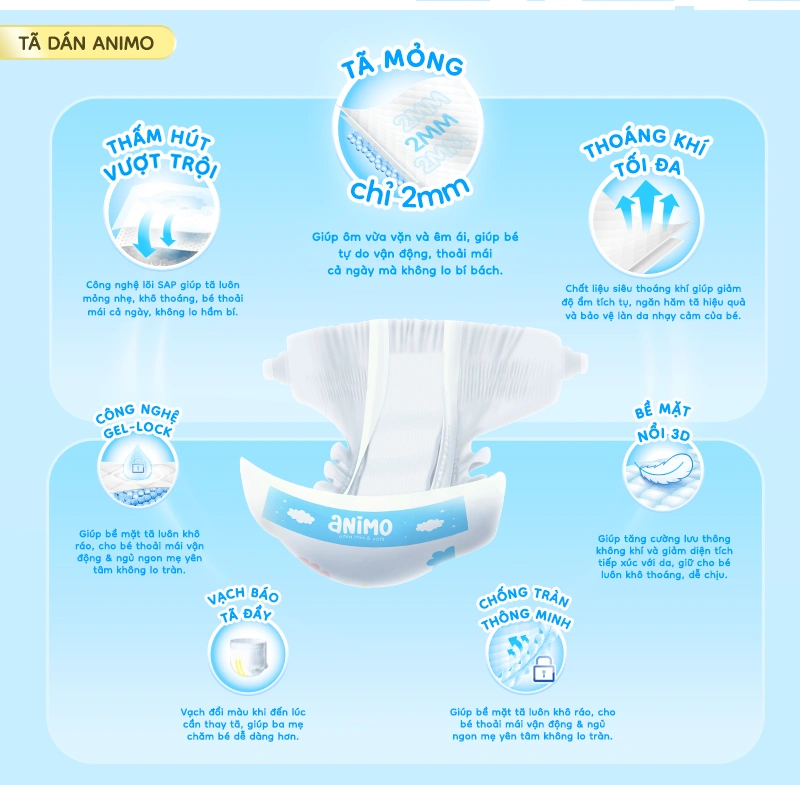T&atilde; d&aacute;n Animo l&otilde;i SAP mỏng 2mm Gel-Lock tho&aacute;ng kh&iacute; bề mặt 3D ngừa hăm