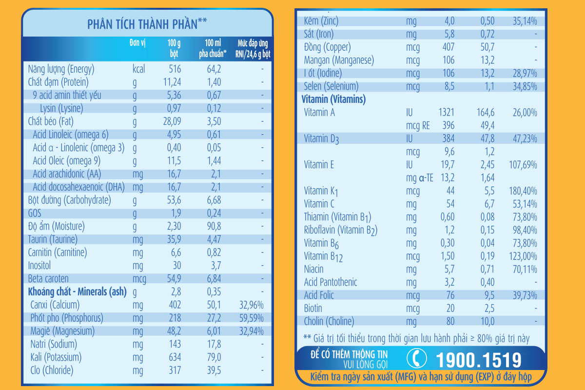grow_01_Inforgraphic_06_04