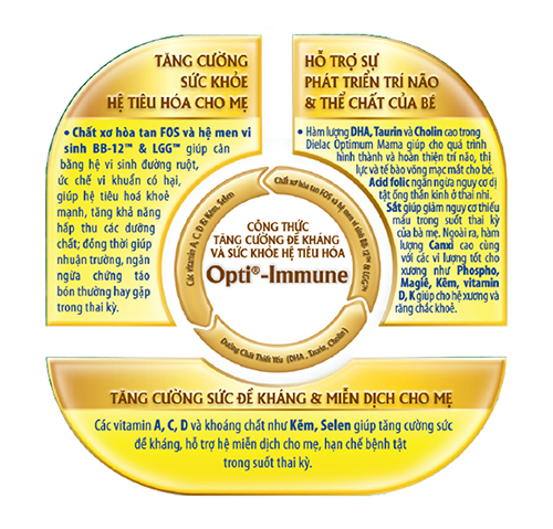 0020010000464 SUA Vinamilk Optimum Mama Vani 900g-03