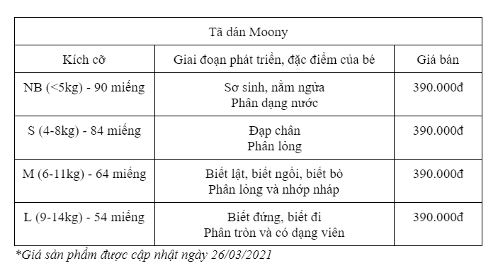 de-dang-mua-ta-moony-chinh-hang-nhan-ngay-trong-30-phut