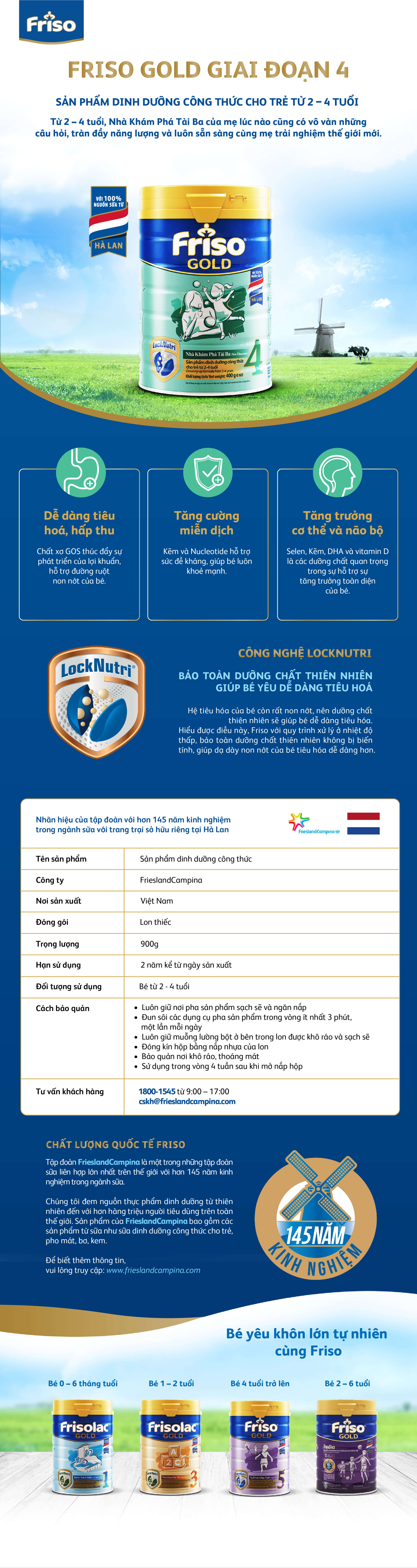 friso-master infographic-04