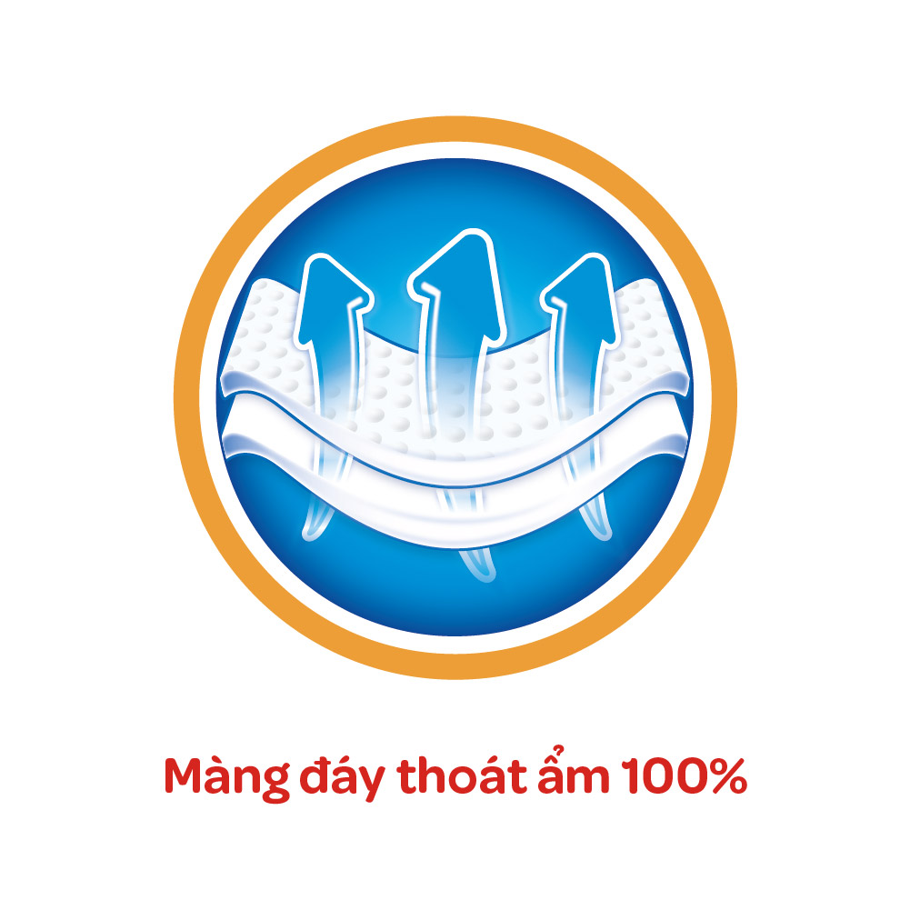 Mang day thoat am 100�
