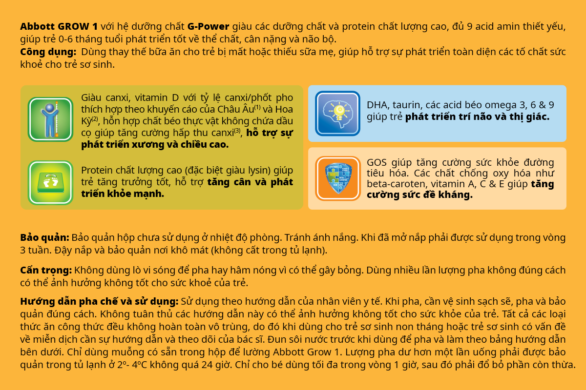 grow_01_Inforgraphic_06_02