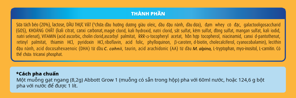 grow_01_Inforgraphic_06_05