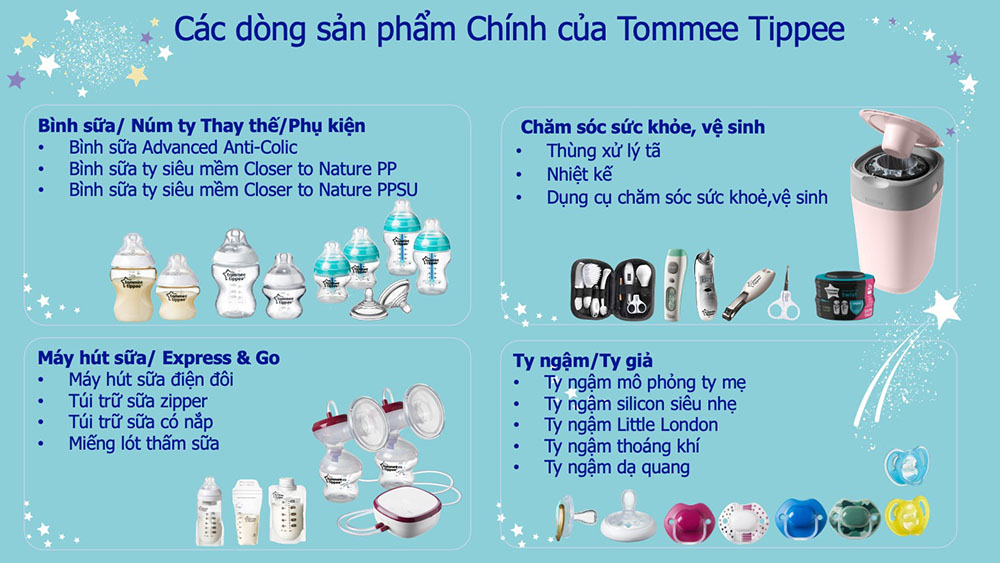 Tommee Tippee Master Info.6