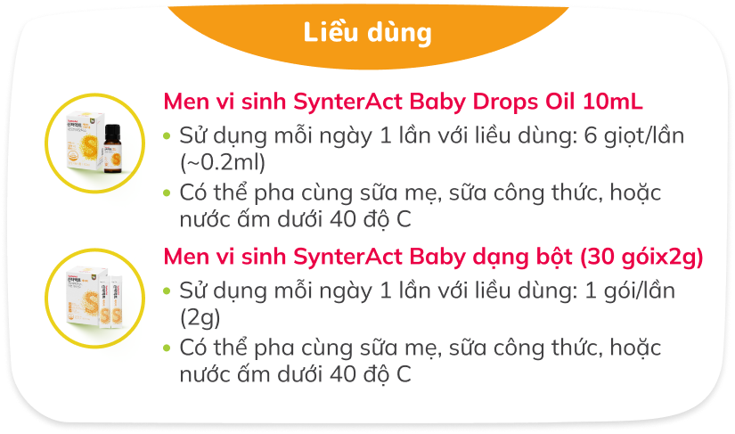 Men vi sinh Synteract