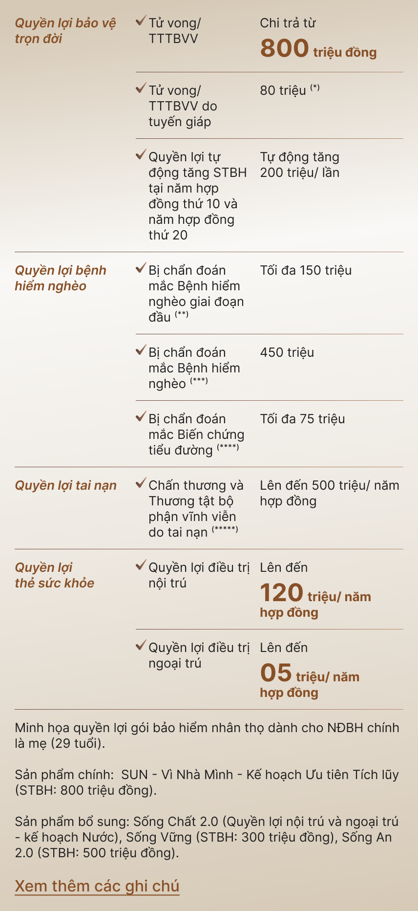 Mặt trời bé con