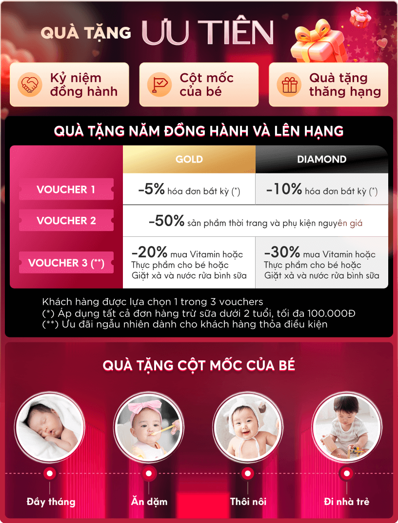 Chương trình VIP Con Cưng